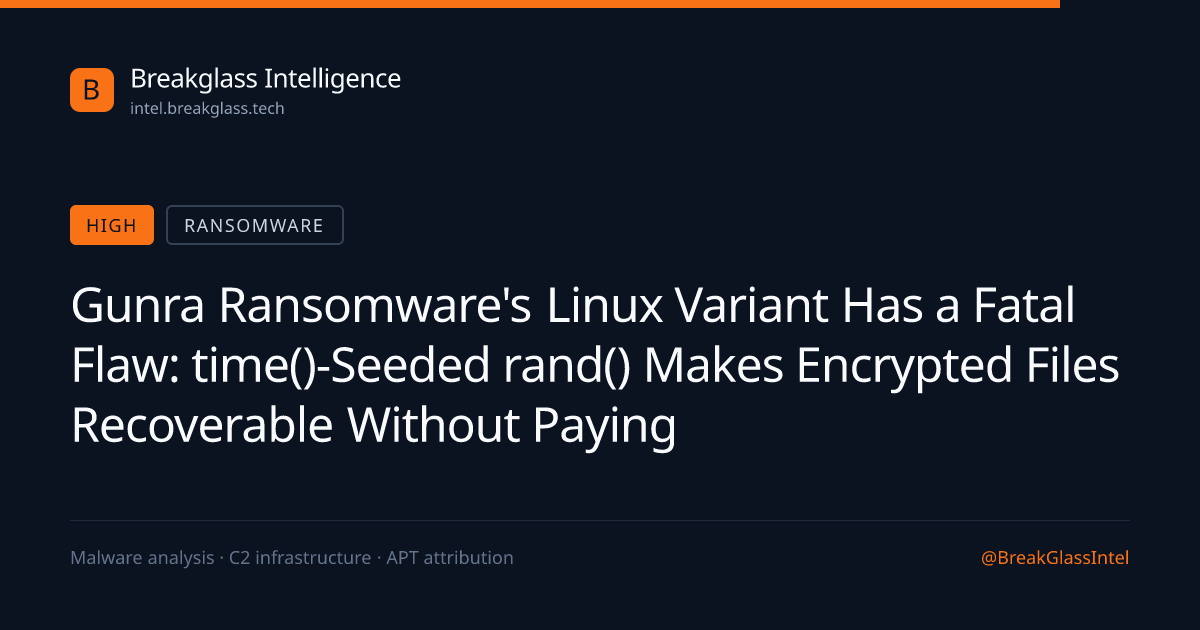 Gunra Ransomware's Linux Variant Has a Fatal Flaw: time()-Seeded rand() Makes Encrypted Files Recoverable Without Paying